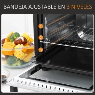 Mini Horno Eléctrico Blanco y Negro