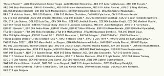 Cromos Mundial