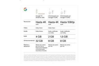 Google TV Streamer 4K porcela