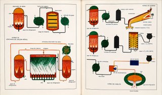 ENCICLOPEDIA COMPLETA "MÁS ACTUAL" ED. LAFER
