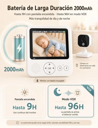 Vigilabebés con Cámara 2.8", Monitor Bebé sin WiFi