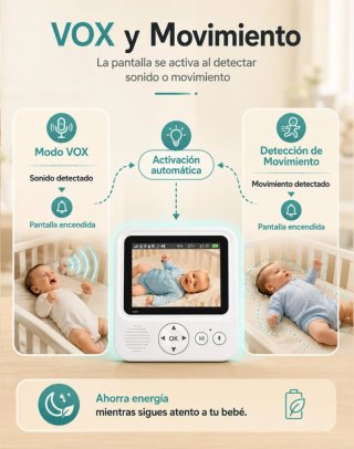 Vigilabebés con Cámara 2.8", Monitor Bebé sin WiFi