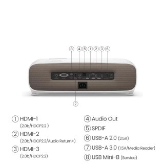 Proyector BenQ 2710i Dorado y Blanco