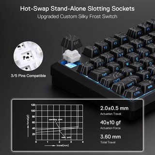 Teclado Mecánico TKL con 3 modos switches lineales