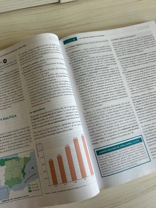 Es [2o Bachillerato] Historia de España
