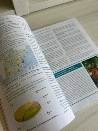 Es [2o Bachillerato] Historia de España