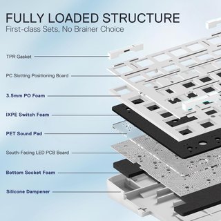 Teclado TKL con juntas, PBT y triple conexión