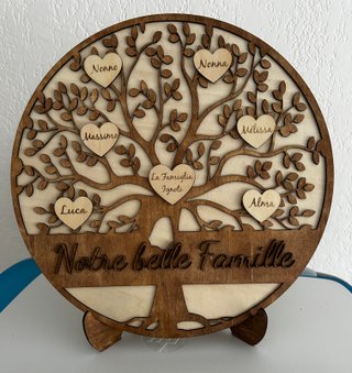 Árbol de la Familia Grandkids