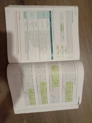 Lengua castellana y literatura, 1 BACH.
