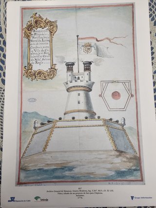 Láminas facsímil cartografía Cádiz (12 unidades)