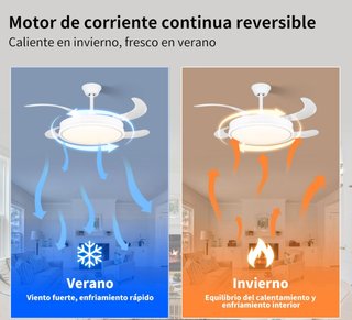 Ventilador Techo LED Retráctil ¡NUEVO EN CAJA!