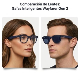Gafas Ray-Ban Meta TRANSITIONS Wayfarer Gen 2 IA