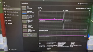 RTX 5060 Ti 16GB Zotac Gaming