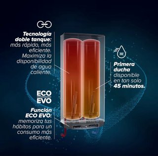 Termo Eléctrico Ariston Velis Pro Wifi 100L