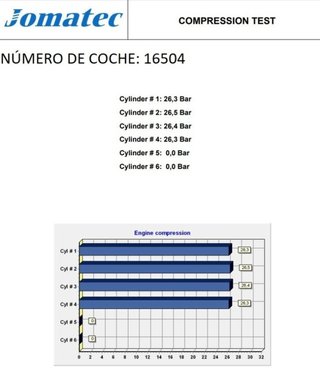 Motor 640942 mercedes-benz clase a a rectp4197460