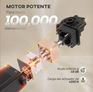 ANUNCIO PERSONALIZADO!