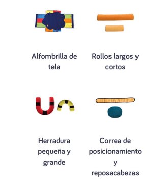 Firefly Playpak. Kit terapia intervención temprana