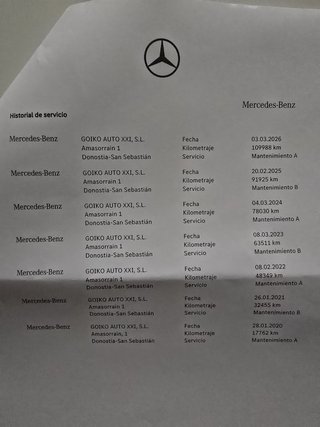 Mercedes-Benz CLA (174) 2019