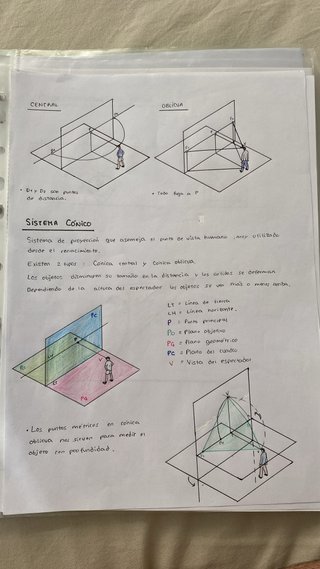 Clases Mates, Física y Dibujo Técnico (17€/h)