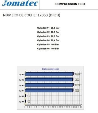 Mercedes-benz rectp4383814 motor 628960 clase s s