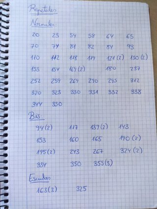 Cambio cromos Adrenalyn XL LaLiga 25-26