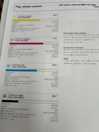 Fotocopiadora HP MFP E77825