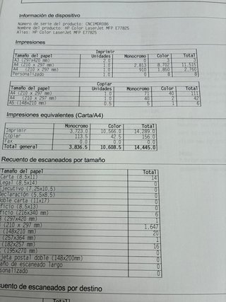Fotocopiadora HP MFP E77825
