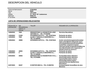 BMW X1 xDrive25e 162 kW (220 CV)