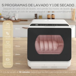 Lavavajillas Compacto 5+1 Programas