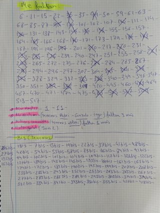Cromos Fútbol Adrenalyn XL 2025-2026 Cambio cromos