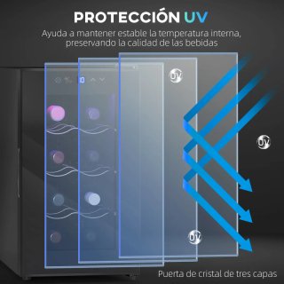 Vinoteca 8 Botellas Doble Refrigeración