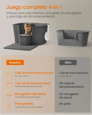 Feandrea Caja de Arena para Gatos Grandes Arenero