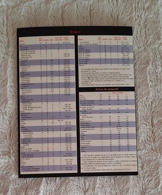 Pantalla Dungeon Master Advanced D&D