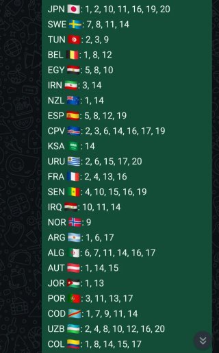 Cromos Mundial para intercambio