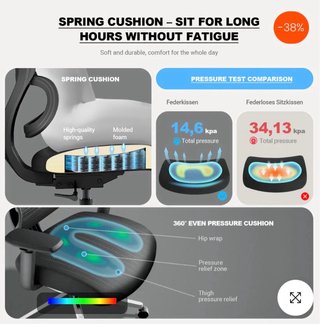 Silla Oficina Ergonómica ReliefBack Negra