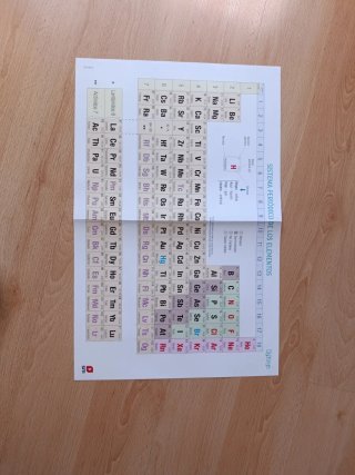 Física y Química 1° Bachillerato : Revuela