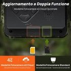 Fototrappola Cloud 4G 2K HD 36MP