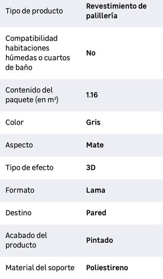 Paneles Poliestireno Leroy Merlin