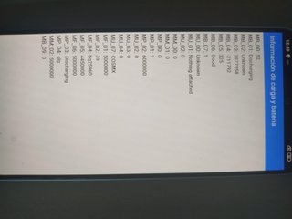 Xiaomi Redmi Note 13 Azul 256GB