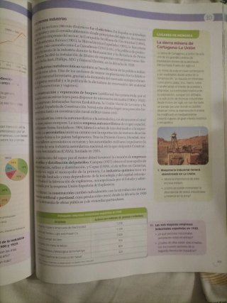 Historia de Espan̋a bachillerato 2