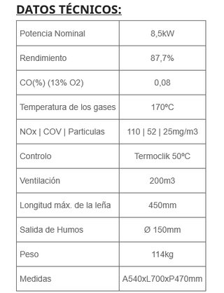 Insertable leña ECOLUX 70 Metlor