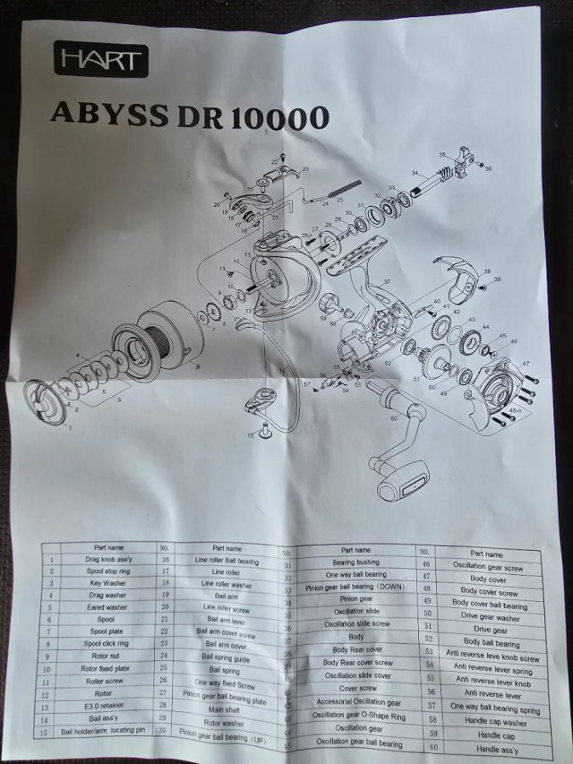 Carrete de pesca HART ABYSS DR 10000