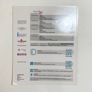 Hypertech Disegno Settori Produttivi Competenze