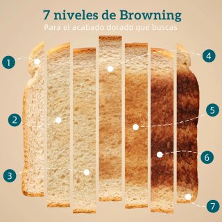 Tostadora 4 Ranuras Anchas 7 Niveles Tostado