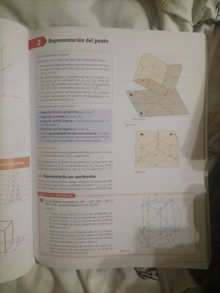 Dibujo técnico I, 1 Bachillerato