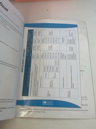GAD Operaciones Adm Rec Humanos