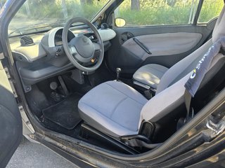 smart fortwo 2003