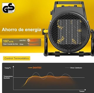 Calefactor Cerámico 2000W Bajo Consumo