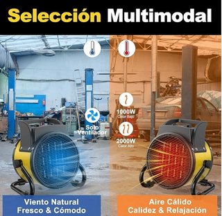 Calefactor Cerámico 2000W Bajo Consumo