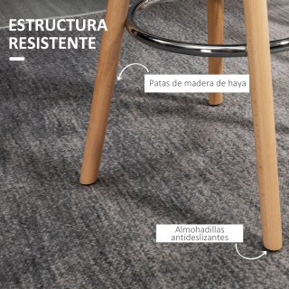 Conjunto 2 Taburetes Bar Tapizado PU